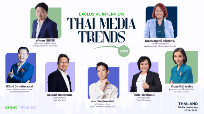 Thai Media Trends 2025 - Exclusive Interview by Dataxet TH