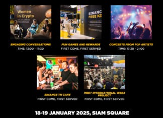 STREET OF THE FUTURE 2025