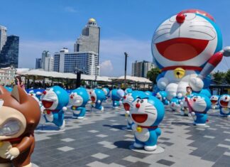 นิทรรศการ 100% Doraemon in Town